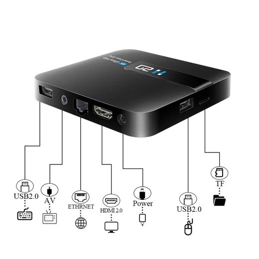 Generic TV BOX H20 4K Android 12  2GB RAM 16GB ROM 2.4G WIFI HDMI AV RJ45 USB2.0 - image 2