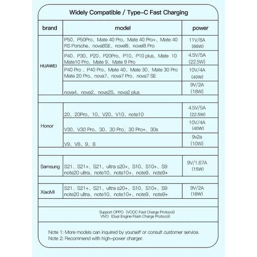 ESSAGER Câble USB SnapType C pour recharge rapide et transfert de données,  66W - image 3
