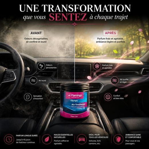 Flamingo Désodorisant Voiture Olympic New Car – Parfum Fraîcheur Automobile - image 3