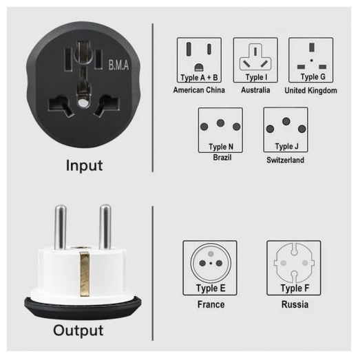 Generic 4 Pcs Adaptateur de prise USA US CN vers EU Converter 250V 16A adapter de voyage - image 3