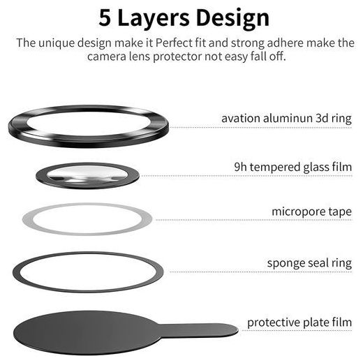 Glass Protection Objectif Compatible avec iphone 13 Mini Caméra Arrière 4K - image 4