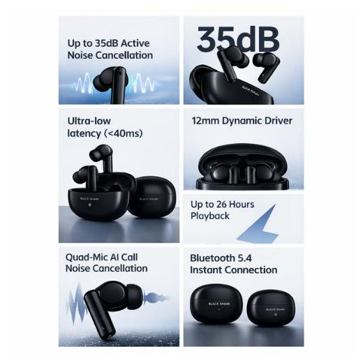 Generic Black Shark T13 ANC Écouteurs Sans Fil – TWS – Réduction de Bruit – Boîtier de Charge – Noir - image 2