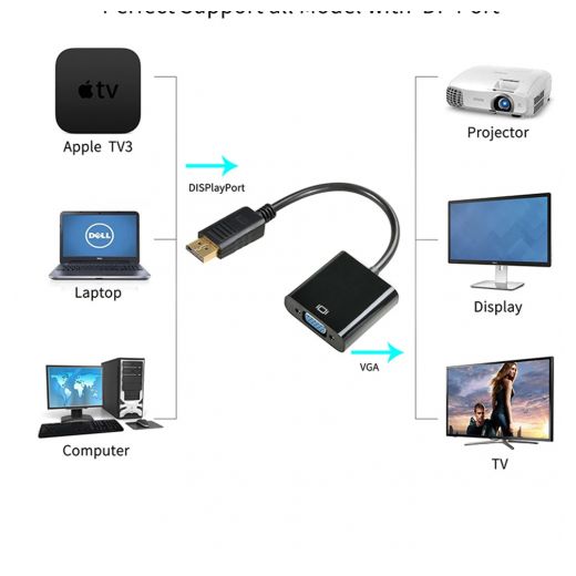 Generic Adaptateur DisplayPort (DP) mâle vers VGA femelle – Convertisseur vidéo HD Display pour PC, écran et projecteur - image 3