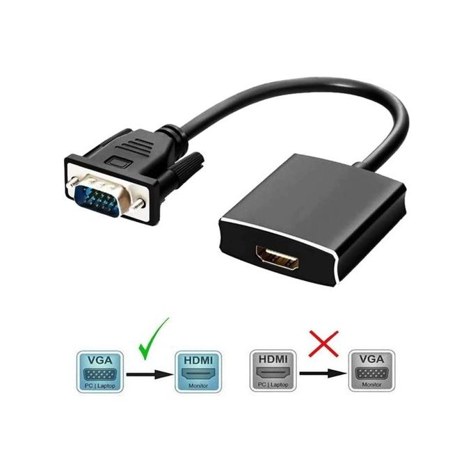 Generic Adaptateur HDMI vers VGA 1080P, Convertisseur avec cable audio à  prix pas cher