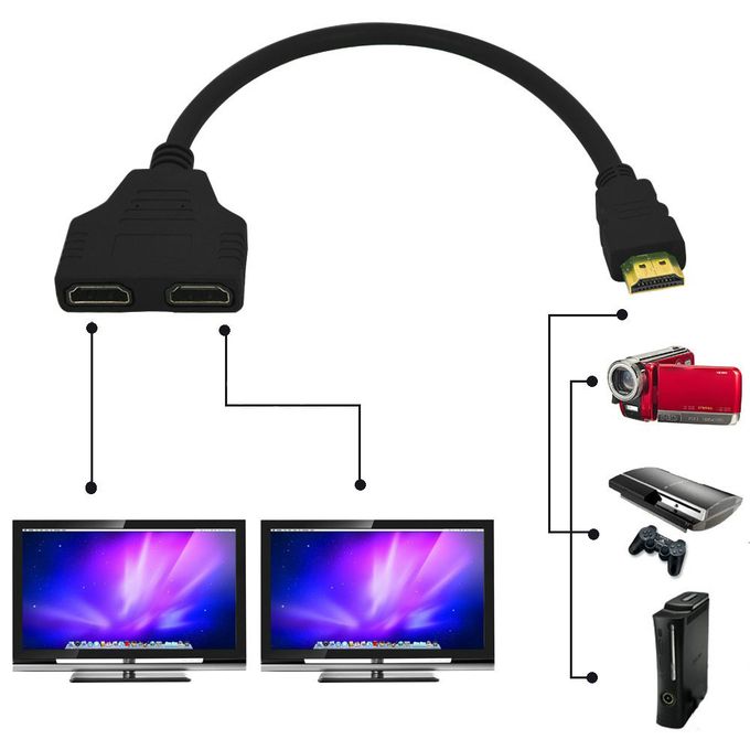 Adaptateur de câble 1 entrée 2 sorties HDMI (même écran) HD