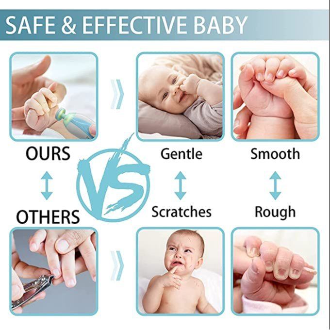 Generic Coupe-ongles électrique pour bébés à faible bruit pour