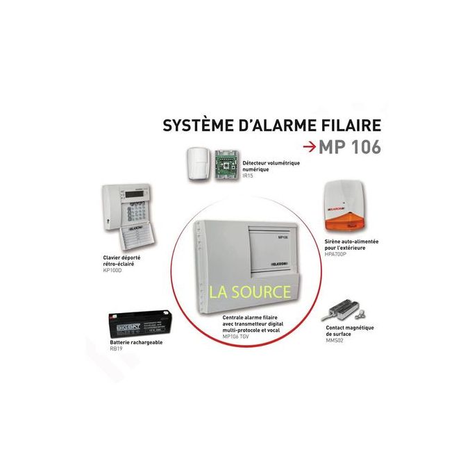 Elkron KIT ALARME FILAIRE  POUR SÉCURITÉ 100%