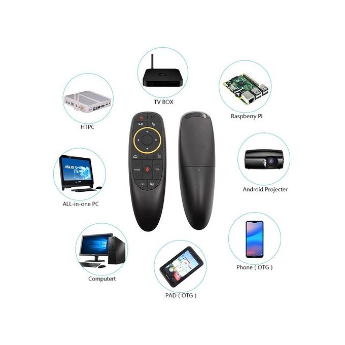TELECOMMANDE X96 Max X98 Pro X92 Box Android TV Box IR Remote