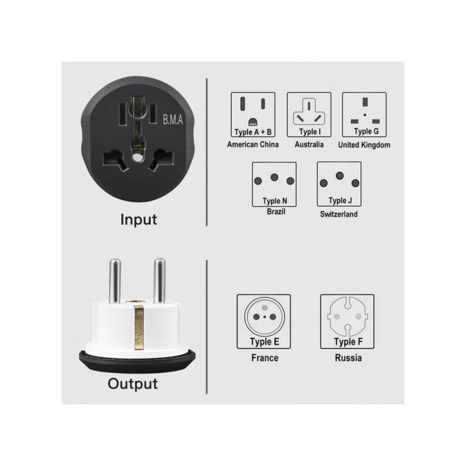 Adaptateur De Prise Us Vers Royaume-uni 13a 250v Type A / Type B Vers Type  G Convertisseur Anglais Singapour Malaisie Dubaï Hongkong Voyage - Prises  Électriques - AliExpress