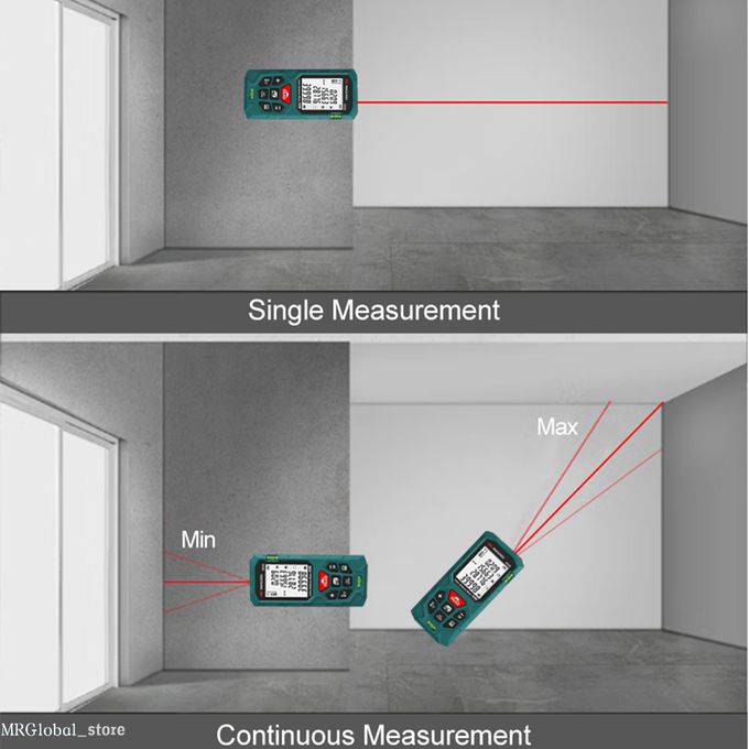 inkersi Télémètre laser numérique 50m, ruban à mesurer, distance