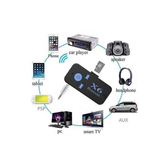 TRANSMETTEUR FM DE VOITURE X6 sans fil Bluetooth 4.2 prise jack 3,5 mm AUX  Audio stéréo maison adaptateur récepteur de voiture