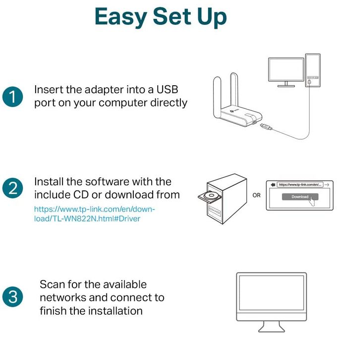 TL-WN822N, Adaptateur USB WiFi à gain élevé 300 Mbps