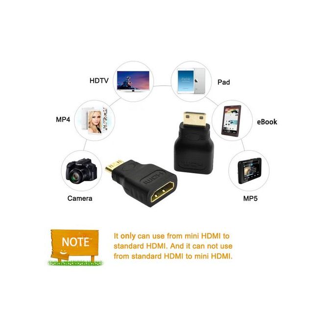 Câble Mini HDMI 15 cm, Angle vers le haut Mini adaptateur HDMI mâle vers  HDMI femelle, prise en charge 1080P Full HD, 3D, pour[1681] - Cdiscount TV  Son Photo