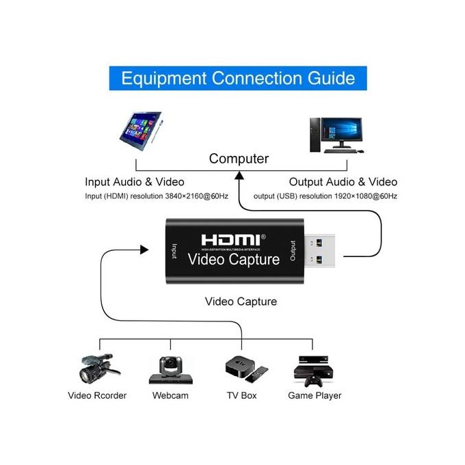 Carte de capture vidéo USB 3.0 4K HDMI Video Maroc