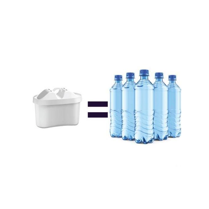 Aquaphor MAXFOR+ Mg - Cartouche Filtre à Eau Blanche, Réduit Calcaire, Chlore, Métaux - Compatible Brita, 200 L