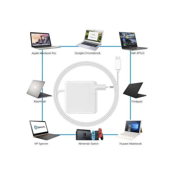 Chargeur USB-C pour Macbook de Zedar