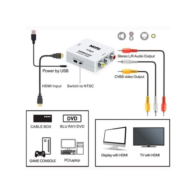 Mini AV2HDMI RCA AV HDMI CVBS vers HDMI convertisseur boîte AV vers HDMI  adaptateur vidéo pour HDTV TV PC DVD Xbox projecteur, ✓ Meilleur prix au  Maroc et ailleurs