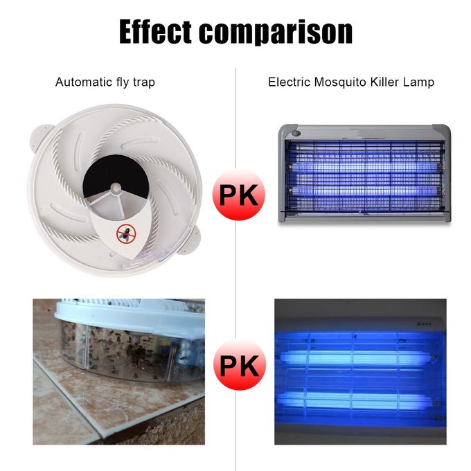 Piège À Mouches Électrique Et Automatique, Chargement Par Câble Usb,  Dispositif De Lutte Antiparasitaire Rotatif, Pièges Détachables, Répulsif  D'extérieur - Pièges - AliExpress